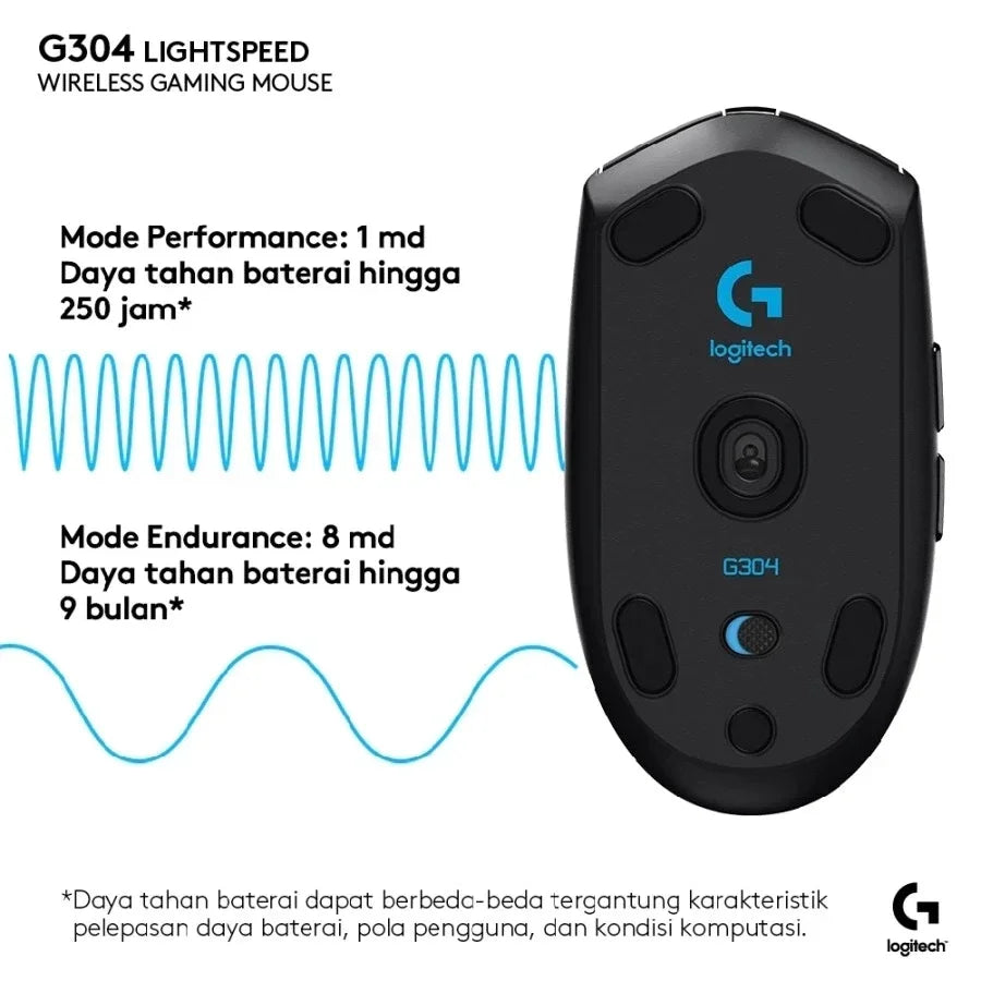 Original G304 Ligthspeed Wireless Gaming Mouse Hero 12K Sensor 12000Dpl Compatible PC Mac